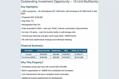 432 4th Avenue, Dalton, GA 30721 - Photo 2