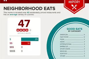 5405 Mountain Trail, Douglasville, GA 30135 - Photo 20