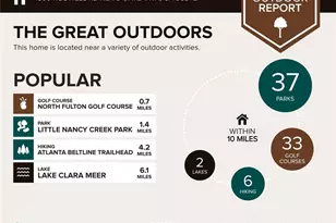 4300 Roswell Rd NE, Atlanta, GA 30342 - Photo 32