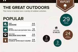 840 United Ave SE, Atlanta, GA 30312 - Photo 48