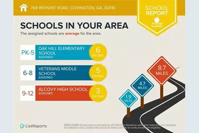 768 Wehunt Road, Covington, GA 30016 - Photo 54