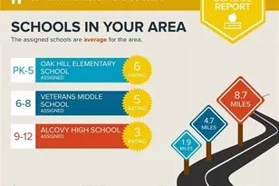 768 Wehunt Rd, Covington, GA 30016 - Photo 54