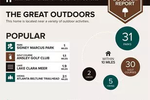 2060 Telfair Cir NE, Atlanta, GA 30324 - Photo 62