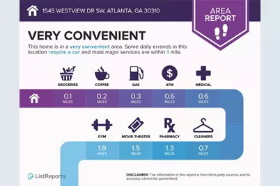 1545 Westview Street SW, Atlanta, GA 30310 - Photo 52