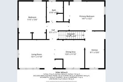 1994 Dodson Drive SW, Atlanta, GA 30311 - Photo 54