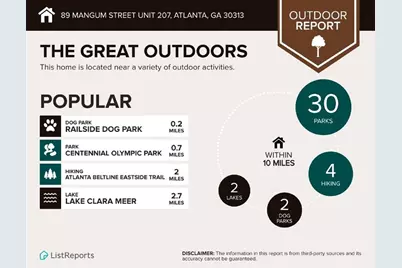 89 Mangum Street SW #207, Atlanta, GA 30313 - Photo 22