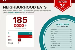 Lot 6 N Riverside Circle, Sandy Springs, GA 30328 - Photo 10