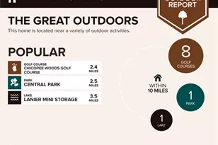 4545 Bishops Ln, Oakwood, GA 30566 - Photo 30