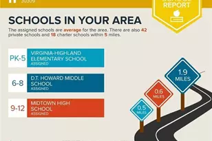 222 12th St NE, Atlanta, GA 30309 - Photo 38