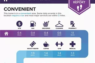 1343 Willow Trail SW, Atlanta, GA 30311 - Photo 36