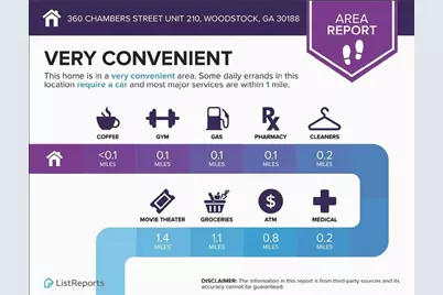 360 Chambers Street #210, Woodstock, GA 30188 - Photo 36