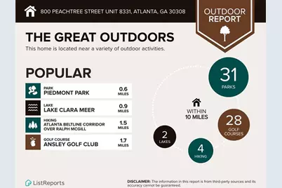 800 Peachtree Street NE #8331, Atlanta, GA 30308 - Photo 60