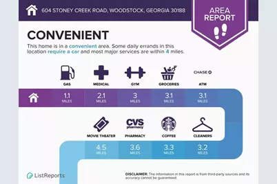 604 Stoney Creek Road, Woodstock, GA 30188 - Photo 60