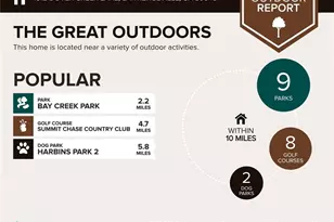 1612 Dover Creek Ln, Lawrenceville, GA 30045 - Photo 42