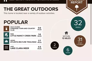 3530 Piedmont Road NE, Atlanta, GA 30305 - Photo 52