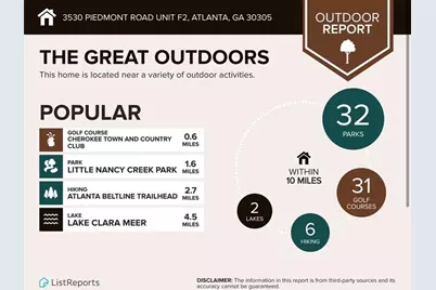 3530 Piedmont Road NE #F2, Atlanta, GA 30305 - Photo 50