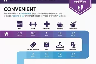 2201 Spring Mill Cove, Atlanta, GA 30338 - Photo 42