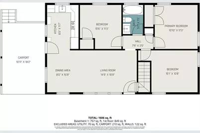 2182 Brannen Road SE, Atlanta, GA 30316 - Photo 30