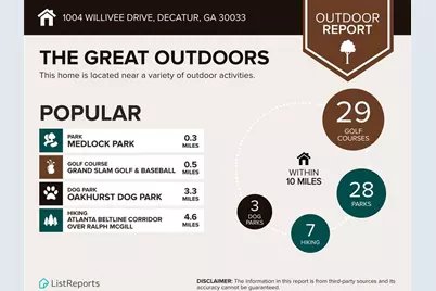 1004 Willivee Drive, Decatur, GA 30033 - Photo 46