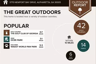 3770 Newport Bay Dr, Alpharetta, GA 30005 - Photo 50