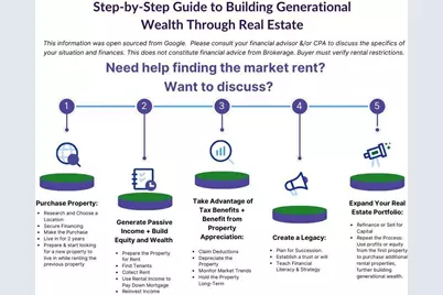 110 Briarcliff Trail, Ivey, GA 31031 - Photo 24