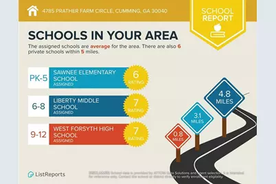 4785 Prather Farm Circle, Cumming, GA 30040 - Photo 48