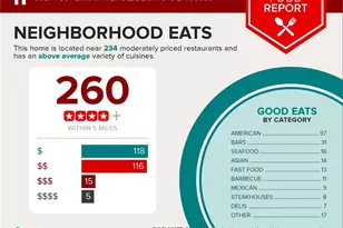 892 N Superior Ave, Decatur, GA 30033 - Photo 28