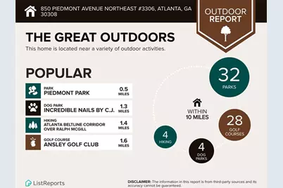 850 Piedmont Avenue NE #3306, Atlanta, GA 30308 - Photo 44