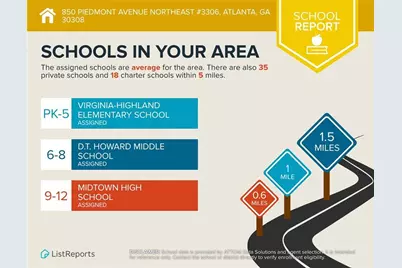 850 Piedmont Avenue NE #3306, Atlanta, GA 30308 - Photo 46