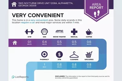 1965 Nocturne Drive #1208A, Alpharetta, GA 30009 - Photo 32