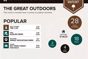 3231 Artessa Ln NE, Roswell, GA 30075 - Photo 70