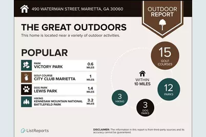 490 Waterman St, Marietta, GA 30060 - Photo 64