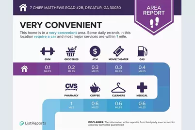 7 Chief Matthews Road #2B, Decatur, GA 30030 - Photo 38