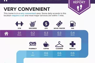 7 Chief Matthews Rd, Decatur, GA 30030 - Photo 38