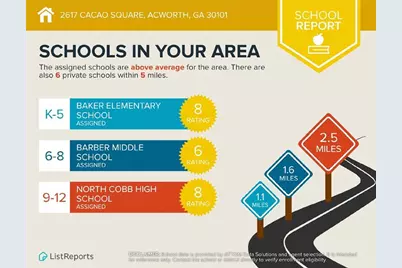 2617 Cacao Square, Acworth, GA 30101 - Photo 40