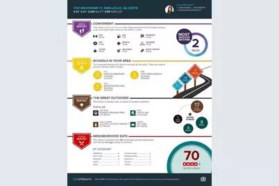 1721 Bruckner Court, Snellville, GA 30078 - Photo 32