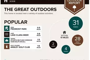 855 Peachtree St NE, Atlanta, GA 30308 - Photo 32