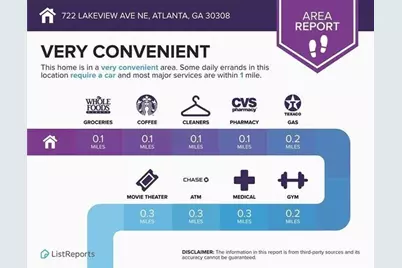 722 Lakeview Avenue NE #A, Atlanta, GA 30308 - Photo 48