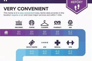 722 Lakeview Ave NE, Atlanta, GA 30308 - Photo 48