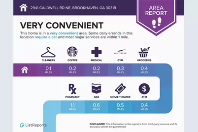 2941 Caldwell Road NE #B4, Brookhaven, GA 30319 - Photo 48