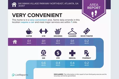 841 Inman Village Parkway NE, Atlanta, GA 30307 - Photo 54