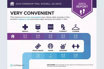 2024 Towneship Trail, Roswell, GA 30075 - Photo 48