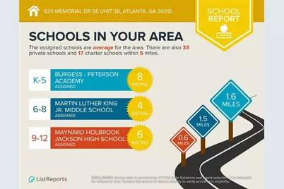 920 Memorial Drive SE #36, Atlanta, GA 30316 - Photo 36