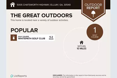 5005 Chatsworth Highway, Ellijay, GA 30540 - Photo 46