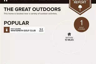 5005 Chatsworth Hwy, Ellijay, GA 30540 - Photo 46