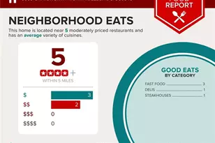 5005 Chatsworth Hwy, Ellijay, GA 30540 - Photo 46