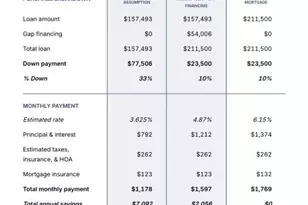 5005 Chatsworth Hwy, Ellijay, GA 30540 - Photo 2
