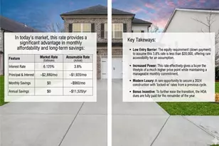 14 Green Love Ln, Grayson, GA 30017 - Photo 2