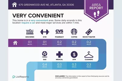 675 Greenwood Avenue NE #109, Atlanta, GA 30306 - Photo 44