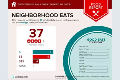 5635 Stephens Mill Drive, Sugar Hill, GA 30518 - Photo 38